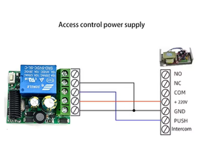 Bester Preis für einen Satz LED-Fernbedienung und Schalter Empfänger AC 85-256 1CH Relais Lernen oder Fixed Code Transmitter Garage