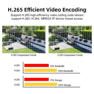 5MP 10CH IP POE NVR Kit H.265 <strong>Security</strong> Camera <strong>System</strong> Two-Way Audio Video Recorder Standard Configuration Surveillance <strong>Systems</strong> - Product Image 6