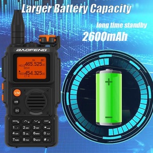 Walkie Talkie Baofeng trasmettitore Radio UV-K6 USB-C frequenza Wireless sistema di guida turistica UVK6 Ham Radio ricetrasmettitore - Product Image 5