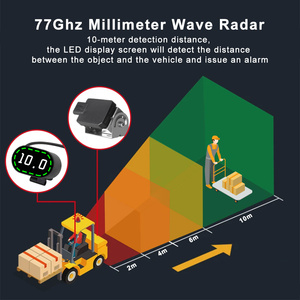 77GHz BSD IP69K Asistencia de conducción segura para el coche Sistema de detección de punto ciego Pantalla LED Zumbador Advertencia Radar de onda milimétrica - Product Image 3
