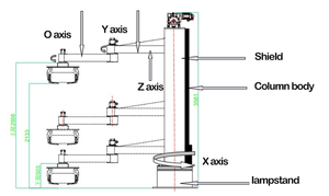 <strong>Automatic</strong> Bags case Palletizer <strong>Machine</strong> <strong>Automatic</strong> <strong>Robot</strong> Palletizer Palletizing <strong>System</strong> - Product Image 5