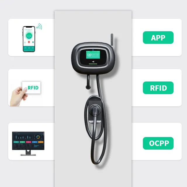 7-22kw Ac Ev Oplader Type 2 Of Type 1 Stekker Wallbox Snel Elektrisch Voertuig Ev Laadstations