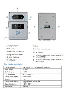 Sistema de teléfono de intercomunicación de audio y vídeo de 2 cables con cámara de pantalla de interfaz de usuario de pantalla táctil de resolución 1024*600 y abridor de puerta para el hogar - Product Image 5