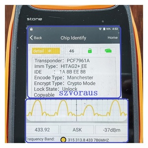 433 MHz ชิป ID46/ใบมีด VA6สำหรับสมาร์ทรีโมตรถยนต์กุญแจ2ปุ่มรีโมทไม่มีโลโก้ - Product Image 5