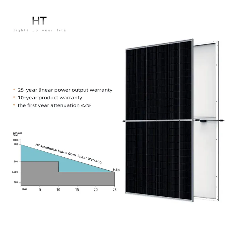 Paneles solares monocristalinos y flexibles, para energía Solar