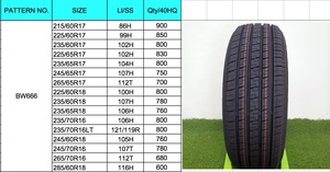 Araba lastiği 265/65R17 112T BW666 marka palamar - Product Image 5