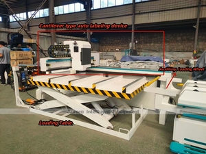 High Efficient AR1325 1530 2130 ATC <strong>Router</strong> <strong>CNC</strong> with <strong>Loading</strong> and Unloading Platform <strong>Nesting</strong> <strong>CNC</strong> <strong>Machine</strong> with Automatic Labeling