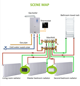 Tuya ZigBee3.0 valvola termostatica intelligente programmabile termostatica regolatore di temperatura ambiente moderno per alberghi Google controllo vocale - Product Image 6