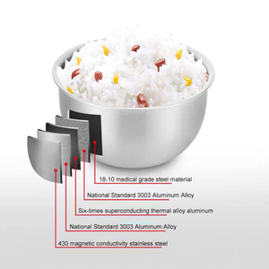 Kỹ thuật số đa chức năng thông minh IH 304 thép không gỉ bên trong nồi thấp đường Nồi cơm điện - Product Image 5