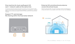 For <strong>Zte</strong> 300Mbps Unlocked MF920U Wireless Mobile <strong>WiFi</strong> Router 4G Wired for Home Use for Wholesale - Product Image 5