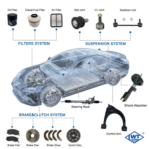 <span class=keywords><strong>FB</strong></span>-<span class=keywords><strong>2152</strong></span> tự động phần <span class=keywords><strong>CV</strong></span> khớp khởi động cho Toyota Alphard Camry avensis lưỡi luxis - Product Image 6