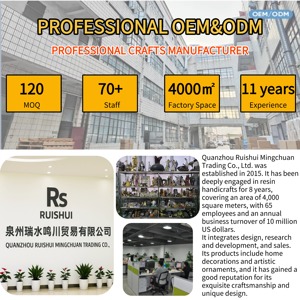 在树脂雕塑中创造自己的大头动画人物流行玩具收藏模型手工树脂人物艺术 - Product Image 5