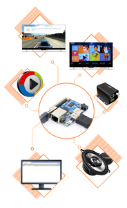 Scheda di sviluppo arancione Pi uno OrangePi AllwinnerH3 incorporato linux braccio computer scheda di sviluppo 1GB memoria