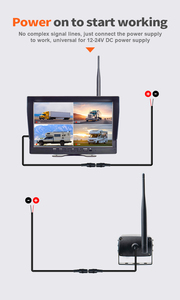 AI Panorama 2.4G <strong>Wireless</strong> Car Camera <strong>System</strong> With Night Vision Parking Backup <strong>Reverse</strong> 360 Degree Image <strong>Sensor</strong> Car Reversing Aid - Product Image 5