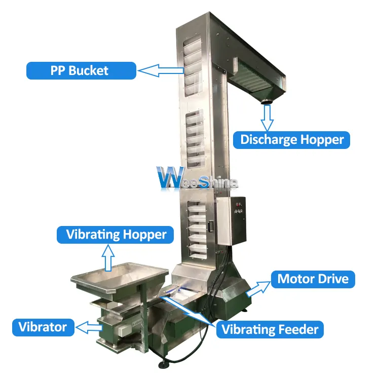 Hot Sale Automatic Z Type Bucket Elevator/ Automatic Conveyor Feeder Hopper Bucket Conveyor For Food Snacks Nuts