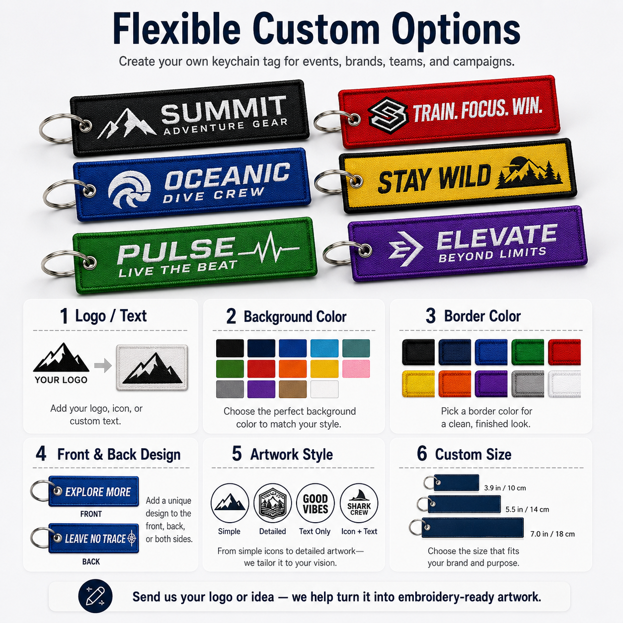 Customized project
