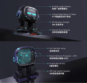 リトルコンパニオンボットスマートコンパニオンペットロボットデスクトップおもちゃ - Product Image 2