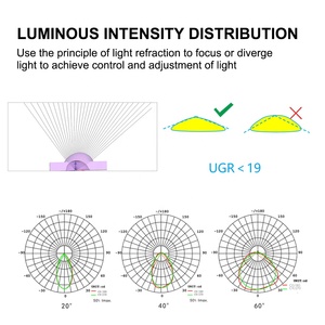 ضمان خمس سنوات على مصباح <span class=keywords><strong>LED</strong></span> الرياضي بقدرة كاملة 50 واط و100 واط و150 واط و200 واط و300 واط و400 واط و500 واط عالي الجودة DC-12 مصنوع من الألمونيوم و<span class=keywords><strong>DMX</strong></span> IP65 مصباح <span class=keywords><strong>LED</strong></span> رياضي احترافي - Product Image 6
