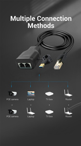 อะแดปเตอร์เครือข่ายเชื่อมต่อกับสายไฟ USB RJ45 M,ตัวแยกอีเทอร์เน็ต1ถึง2พอร์ต USB เป็นพอร์ตคู่ตัวเมีย1.2 - Product Image 5