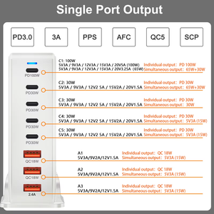268W GaN <strong>USB</strong> Type C Fast Charger <strong>Multiple</strong> Ports PD QC4.0 100W Desktop Fast Charger Mobile Phone <strong>Adapter</strong> with 30W <strong>Output</strong> <strong>Power</strong> - Product Image 6