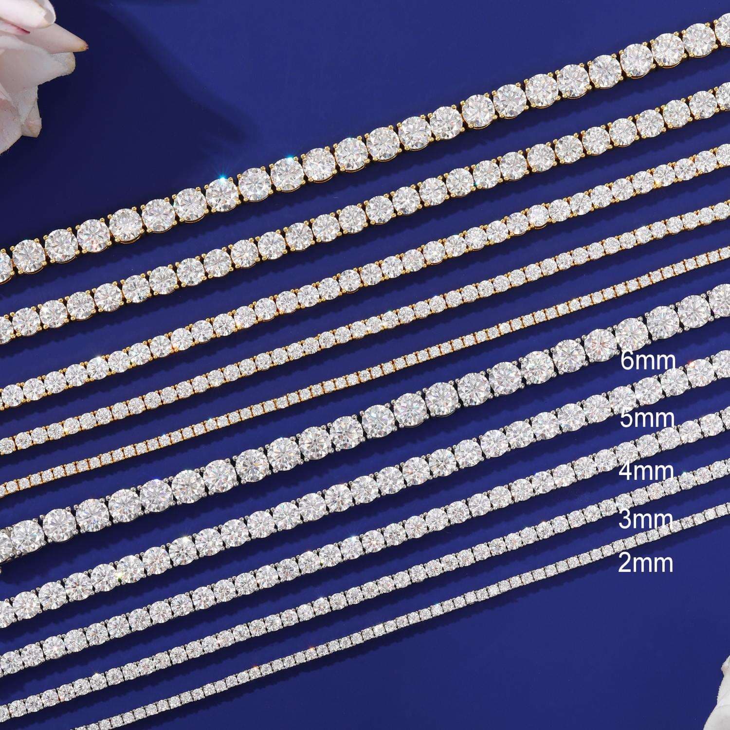 ปรับแต่ง