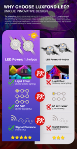 New Coming <strong>Point</strong> Source Led <strong>Light</strong> 30mm <strong>Pixel</strong> <strong>Point</strong> Led <strong>Lights</strong> Led <strong>Point</strong> <strong>Light</strong> Source Manufacturer From China - Product Image 2