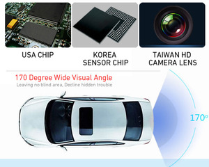 3 In1 Auto Cmos Reversing Camera <strong>Sensors</strong> Parking Back up <strong>Reverse</strong> Rear View Car <strong>Reverse</strong> Camera - Product Image 5