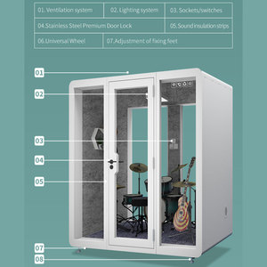 Çağdaş Minimalist Loud Roommates ses yalıtımı düşük bütçe ses geçirmez oda Makeshift kayıt kabini eko ofis bakla