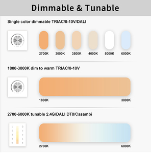 Linear FCC 3CCT LED lineer Downlight 10W 20W 30W IP55 Modern alüminyum tavan ışık yüksek renk işleme yoğunluğu - Product Image 5