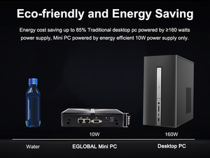 Cheap Desktop ITX Procesador de computadora industrial Ce-leron j1900 j1800 Dual Core Thin Client Win7/8 Linux Mini PC Computadora barata