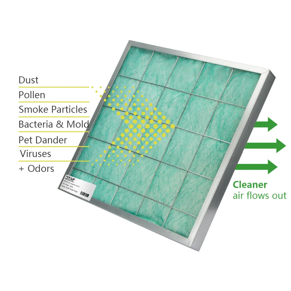 Prefiltro de filtro de aire primario G4 de rejilla cuadrada de medios de fibra de vidrio personalizado para sistema de ventilación de aire acondicionado