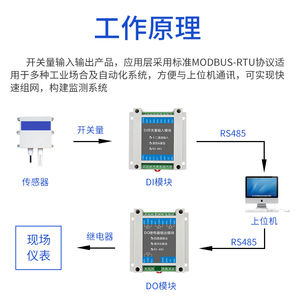 Industrial Remote Distributed IO Expansion Module Switching <strong>Input</strong>/<strong>Output</strong> Modbus RTU <strong>Serial</strong> Port Relay - Product Image 4