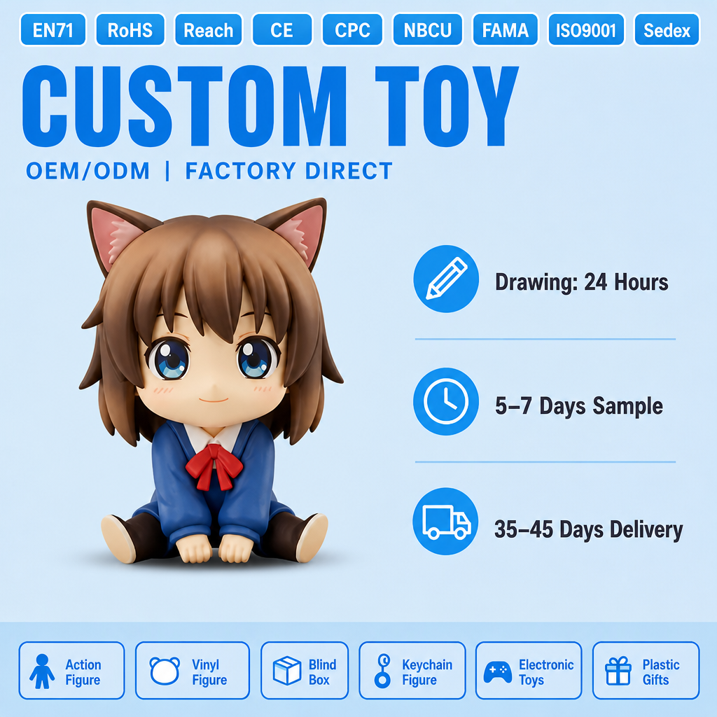 Customized