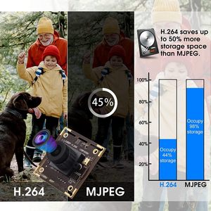 ELP通用串行总线摄像头模块低照度1080P H.264 IMX323迷你网络摄像头模块，带麦克风2.1毫米广角镜头，用于机器人自动柜员机 - Product Image 3
