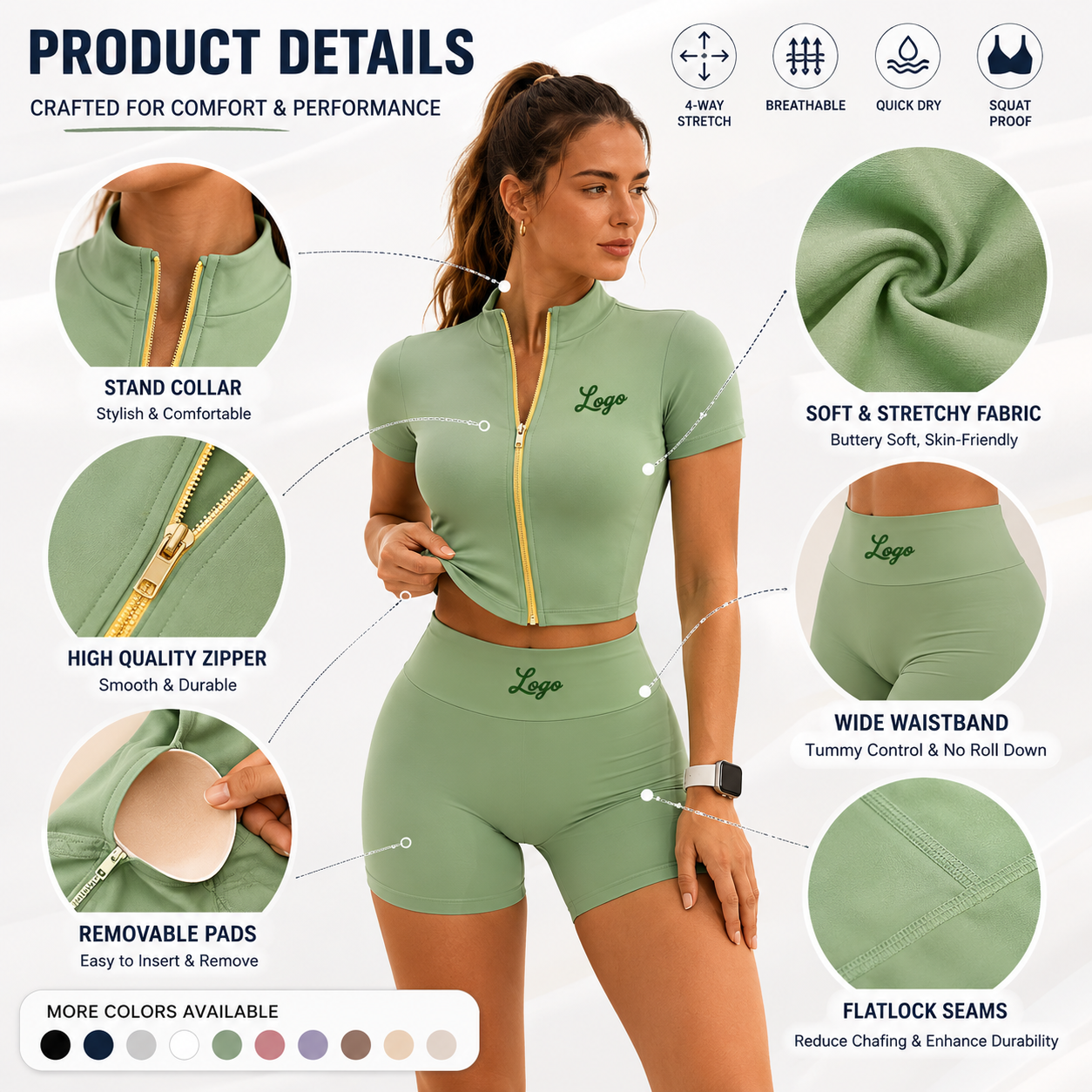 Détails du produit