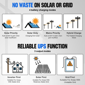 Inversor solar híbrido de 3600W, entrada de CC, salida de CA de 48V CC, 230V, controlador de carga solar MPPT integrado, panel solar, entrada máxima de 500V - Product Image 5