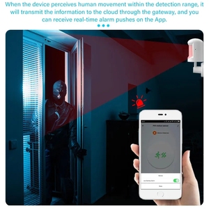 RSH Tuya Zigbee Infrared PIR Motion <strong>Sensor</strong> Wireless Smart Home Security Device that <strong>Detects</strong> People Movement for Alarm <strong>Systems</strong>