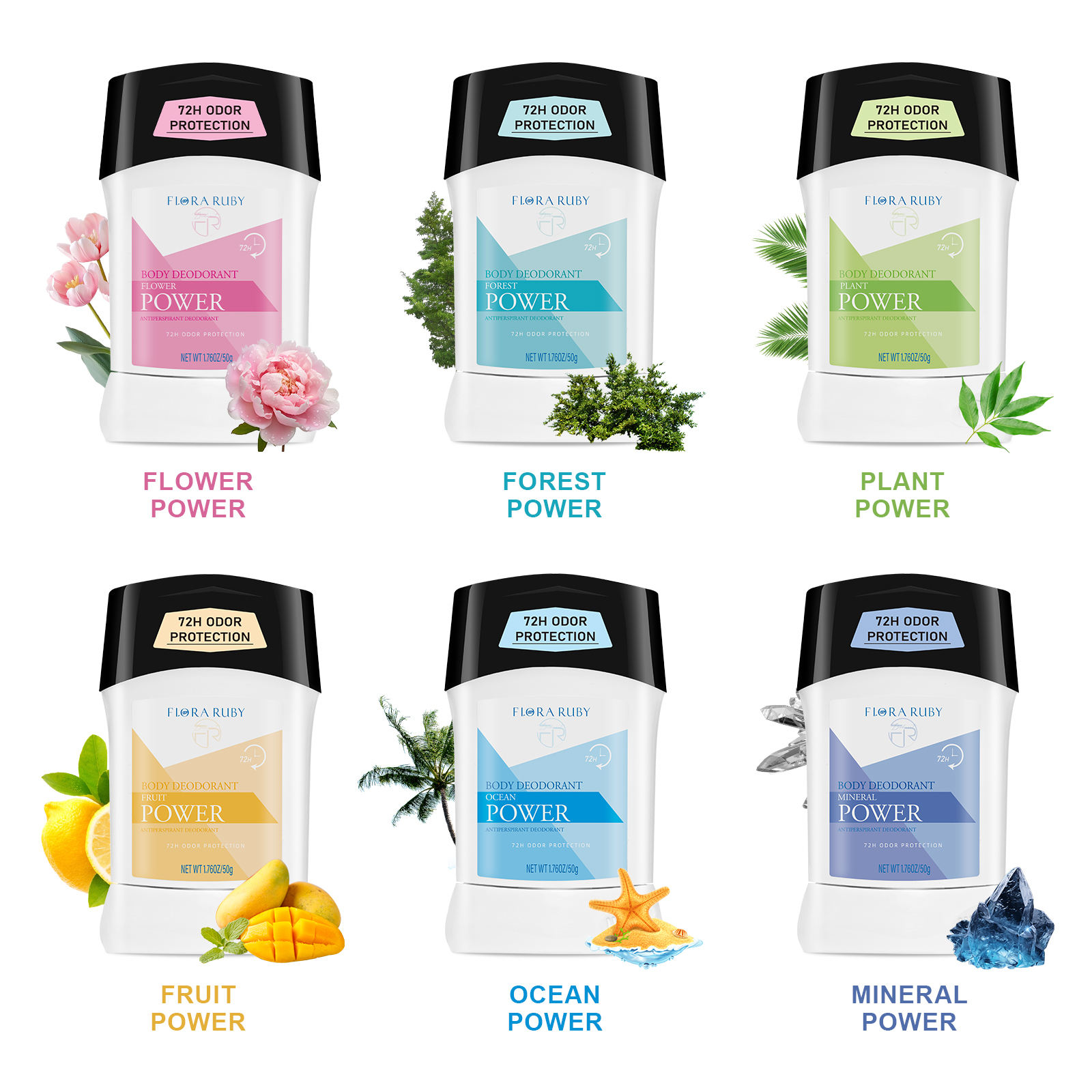 การดูแล