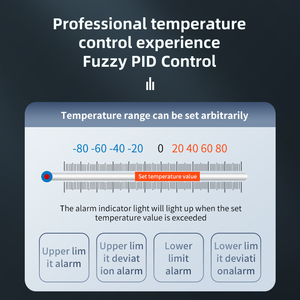 CHB Series Customizable LCD <strong>Digital</strong> <strong>PID</strong> 220V 230V AC Temperature <strong>Controller</strong> Temperature Adjustable Industrial <strong>Controller</strong> - Product Image 4
