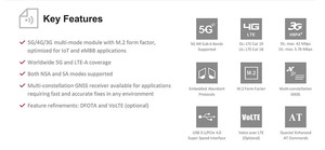 RM520N rm520n-gl RM520N-EU 5G modülü RM520 kablosuz Sub-6GHz modülü RM520NGLAA-M20-SGASA RM520NEUDA-M20-SGASA - Product Image 6