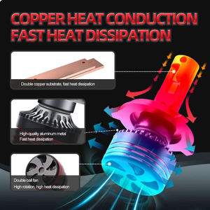 Zongyue <span class=keywords><strong>Led</strong></span> Đèn Pha Bóng đèn cho xe m8pro 120 wát <span class=keywords><strong>LED</strong></span> xe Đèn Pha <span class=keywords><strong>Led</strong></span> Xe H4 <span class=keywords><strong>Led</strong></span> Đèn Pha - Product Image 3