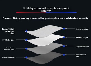 Tự dính sâu màu đen cửa sổ phim cho xe ô tô sun-bảo vệ sự riêng tư che chắn cuộn tự chữa bệnh cho kính chắn gió Bên Cửa Sổ - Product Image 3