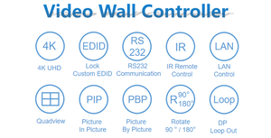 Controlador de iluminación de audio y video profesional Bitvisus Procesador de imágenes de video de 2 entradas y 6 salidas 1x3 4K HDMI TV Video Wall - Product Image 3