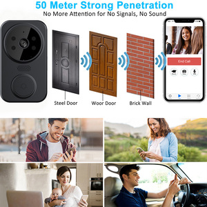 Sistema de alarma para el hogar inalámbrico inteligente Control remoto Venta al por mayor Timbre visual Intercomunicador de voz Conectividad de teléfono móvil para - Product Image 3