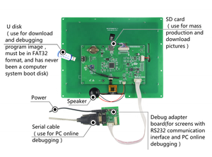 DACAI-Módulo de pantalla táctil TFT LCD de 12,1 pulgadas, Panel de serie HMI Smart USART UART para Raspberry Pi - Product Image 5