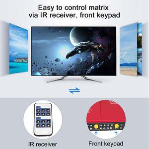 TESmart Hochwertiger AV Matrix Video Switcher 2x2 4x2 HDCP2.2 AUX L/R-Ausgang mit IR-Empfänger 4 K60hz HDMI Matrix
