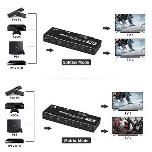 SYONG 4K x 2K 3D 4 Eingang 2 Ausgang HDMI Matrix 4x2 Video Switcher Unterstützung 1080P HDMI 4 In 2 Out HDMI Splitter mit Fernbedienung