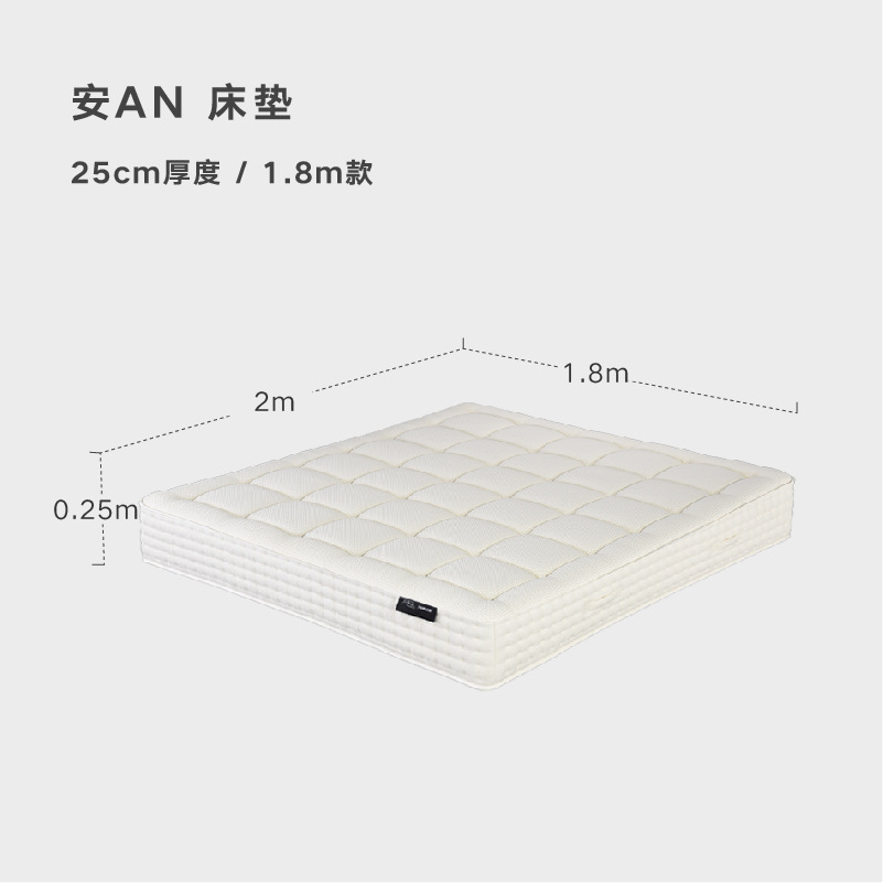 1800*2000*250mm En Stock