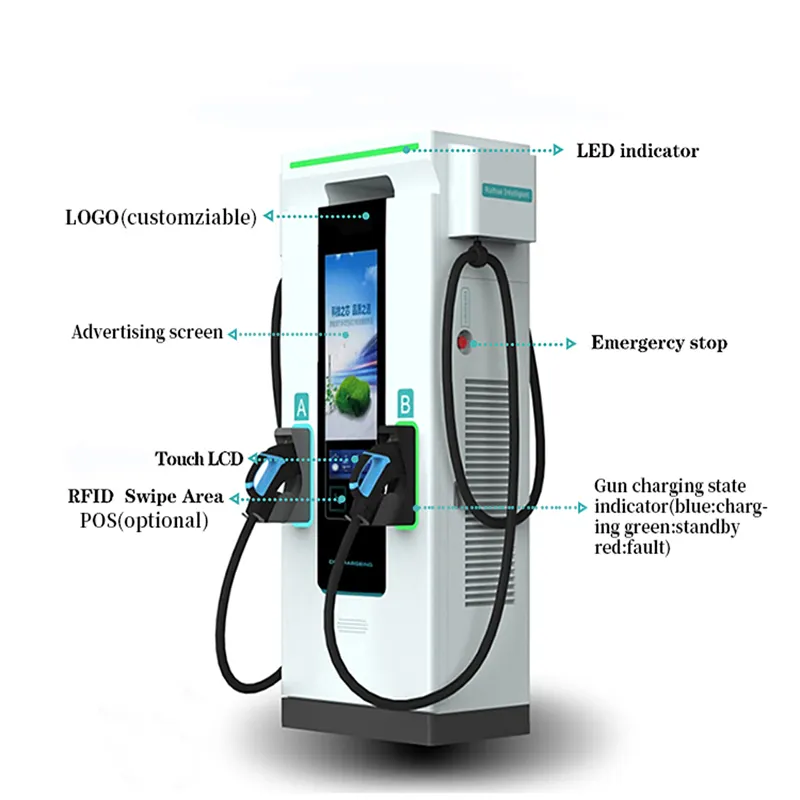 Estação de carregamento rápida DC Ev Estação de carregamento de veículos elétricos Carregador DC Ev estações de carregamento