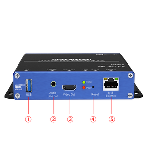 Fmuser FBE-300 H264 H265トランスコーダープレックスハードウェアビデオ変換awsエラスティックトランスコーダー - Product Image 2